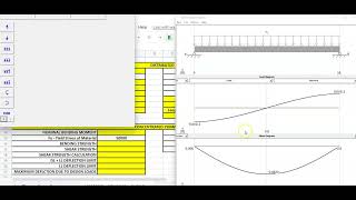 PLTW CEA  Activity 326  Calculating Deflection Limits and Choosing a Beam in MDSolids [upl. by Sedberry142]