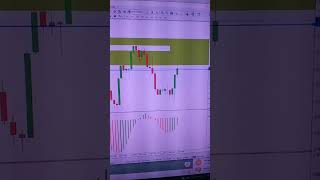 Live Trade Tiktok [upl. by Enyalb303]