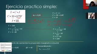 Introduccion a la economia  Modelo Keynesiano II [upl. by Norbie338]