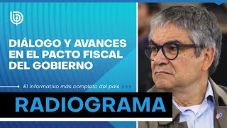 Diálogo y avances en el pacto fiscal del Gobierno [upl. by Brigid]