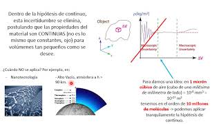 Propiedades de los Fluidos [upl. by Haroun]