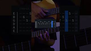 Sunsetz  Cigarettes after Tablature guitar tutorial tablature tablatura guitar guitartutorial [upl. by Sad]