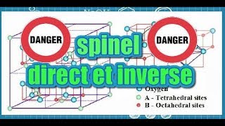 chimie de coordination  descriptive  SMC S5  part 73  application spinel [upl. by Cordle]