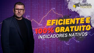 Ganhe Dinheiro Usando Este Operacional Grátis  Gurgel Trader [upl. by Ibbob]