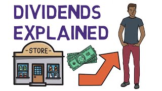 How Dividends WorkDividends Explained [upl. by Lauhsoj]