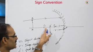 Sign convention and Ray diagram for Spherical Mirror classX [upl. by Fawne]