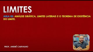 LIMITES AULA 02 ANÁLISE GRÁFICA LIMITES LATERAIS E O TEOREMA DE EXISTÊNCIA DO LIMITE [upl. by Pandich]