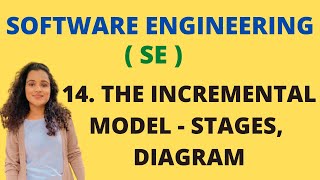 14 Incremental amp RAD Model in Software Engineering SE [upl. by Geldens]