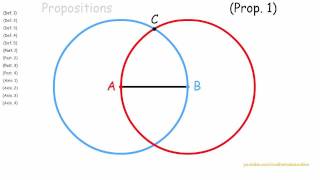 Euclids elements proposition 1 [upl. by Radnaxela]