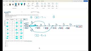 NH VCAA 2023 NETWORKS E1 Q8 [upl. by Asserac364]