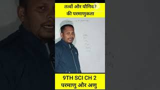 9th science ch 3atoms and moleculesparmanukta kya hai what is atomicity [upl. by Thompson808]