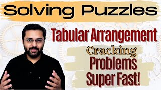 Logical Reasoning  4 Tabular Arrangement  Learn how to crack problems quickly [upl. by Rather]