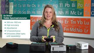 Which spectrometer is right for me [upl. by Showker]