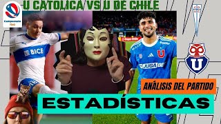 Comentamos estadísticas datos y análisis de la U Catolica vs U de Chile por el Campeonato Itaú 2024 [upl. by Ahsart243]