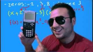 Write a Polynomial function Using Given Characteristics [upl. by Ahcsas]