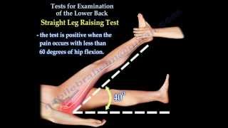 Tests For Examination Of The Lower Back  Everything You Need To Know  Dr Nabil Ebraheim [upl. by Havelock]