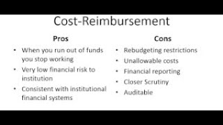 Cost Plus Incentive Fee Contract CPIF [upl. by Sitsuj43]