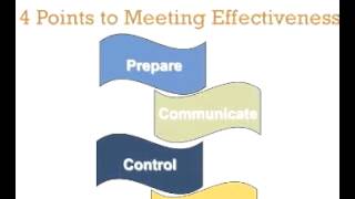 Conducting Effective Meetings  A 3Minute Crash Course [upl. by Livia]