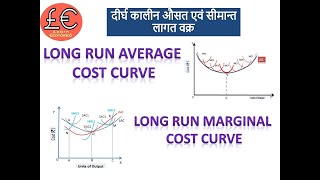 Long Run Average and Marginal Cost Curve II दीर्घ कालीन औसत एवं सीमान्त लागत वक्र [upl. by Sybley]