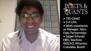 Can This Indian IT Male Get Into HBS With A 34 GPA But 750 GMAT Fridays With Sandy [upl. by Yedorb234]