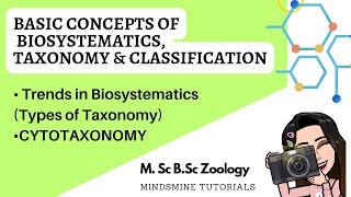 4 CYTOTAXONOMYTrends in Biosystematics Types of TaxonomyTypes of chromosomes MSc BSc CSIR NET [upl. by Isnam226]