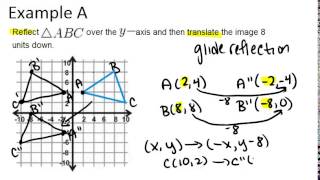 Composition of Transformations Examples Geometry Concepts [upl. by Schaab]