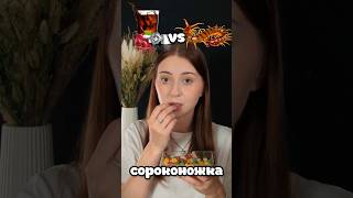 Конфеты управляют моим макияжем 😱🍬 Челлендж 2 часть [upl. by Alcina]