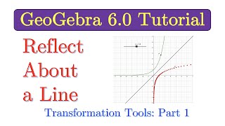 GeoGebra Transformation Tool Part 1 Reflect About a Line [upl. by Aivle396]