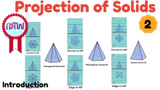 Projection of Solids True Shape Orientation Explained  Engineering Drawing [upl. by Portie]