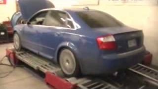 Stock 2004 Audi S4 Baseline Dyno at Revolutions Performance [upl. by Airotnahs]