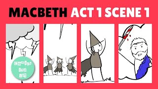 Macbeth Act 1 Scene 1  Summary and Analysis [upl. by Kieran]