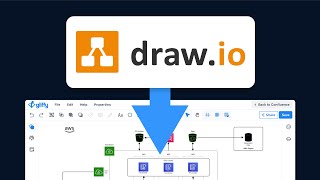 Moving from drawio to Gliffy How to Convert All Your Diagrams at Once [upl. by Eelibuj895]