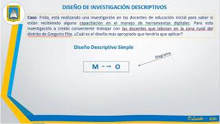 APLICACIÓN A CASOS PRÁCTICOS EL DISEÑO DESCRIPTIVO SIMPLE [upl. by Ynnaej]