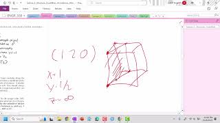 Lecture 2 Crystallographic Planes [upl. by Colbye]