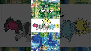 Random Pokemon Facts 6 pokemon pokemonfacts shorts [upl. by Knowling]