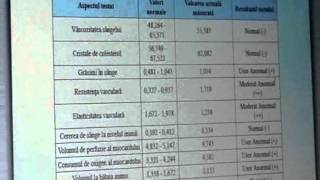 Quantum Health Analyzer model 2013 versiune in limba romana [upl. by Suiramaj]