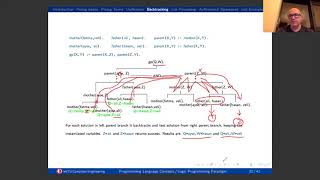 CEng 242  Logic Programming Paradigm  part 2 [upl. by Sidoeht]