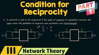 Condition for Reciprocity in Two−Port Networks Part 1 [upl. by Ahseat367]