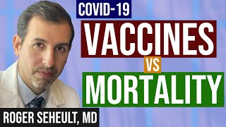 Coronavirus Vaccines vs NON COVID19 related deaths New Data [upl. by Locklin]