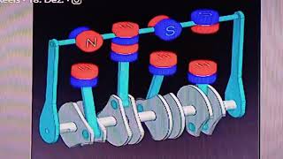 Magnetmotor [upl. by Gladys]