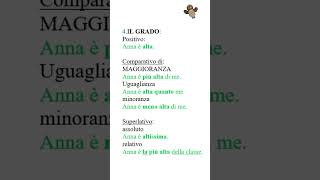 Analisi Grammaticale L AGGETTIVO qualificativo [upl. by Enilrac]