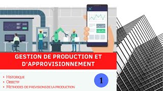 Gestion de production Partie 1  Historique méthodes de prévisions [upl. by Eemla]