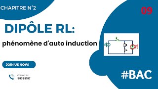 09dipôle RL  phénomène dauto induction [upl. by Bowman77]