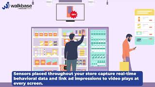 Build a Strong InStore Retail Media Strategy With Walkbase TREQ [upl. by Grayce]