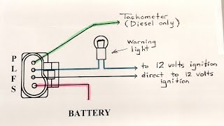 3 Phase Generator Connection  12 Wire Alternator 12 Lead Generator  Synchronous Generator Connect [upl. by Sorrows290]