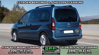 Citroen Berlingo 16 HDI DPF Cleaning [upl. by Mufinella]