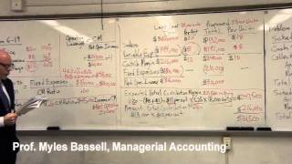 8 of 10 Managerial Accounting Basics  8 Contribution Margin Ratio Breakeven point [upl. by Durante]