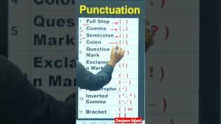 Punctuation Marks Punctuation in English Grammar shorts [upl. by Adaliah215]