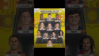 2425 barca squad vs 2425 real Madrid Squad ☠️ [upl. by Helge]