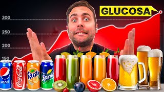 Estás son las Bebidas Qué Más Suben el Azúcar📈 Las PEORES para la Diabetes [upl. by Procora9]